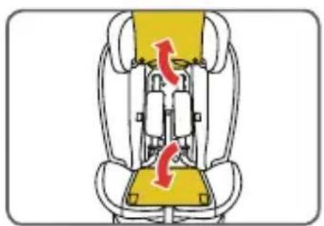 Osann Safety Barcelona - Isofi x-Konnektoren - 4