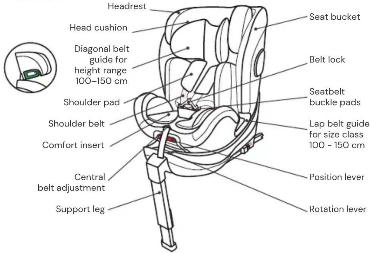 Osann Safety Barcelona - SEAT PARTS - 1