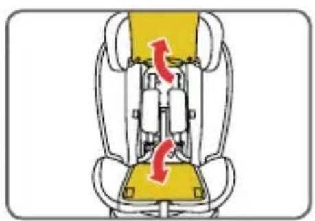 Osann Safety Barcelona - Connecteurs Isofi x - 4