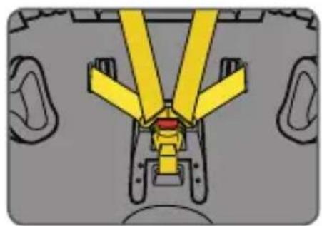 Osann Safety Barcelona - Isofi x-Konnektoren - 6