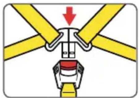 Osann Safety Barcelona - Isofi x-Konnektoren - 5