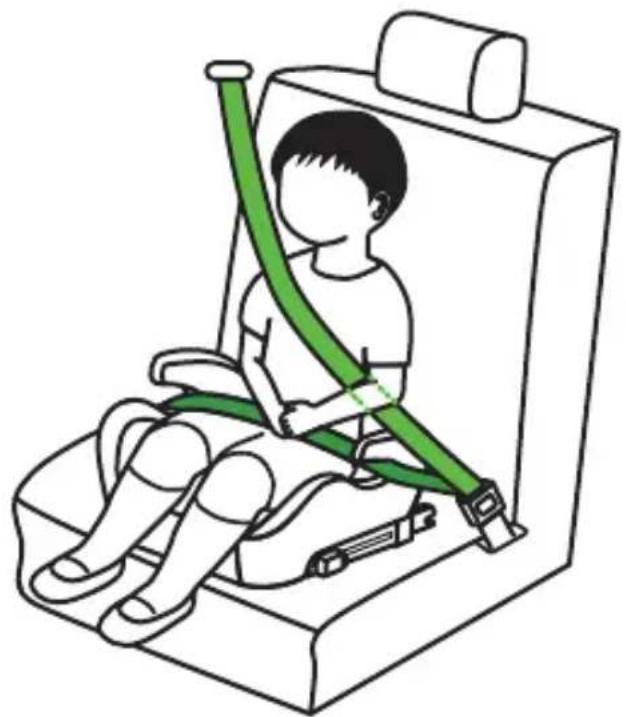 Osann Safety Milano - Installation du siège AUTO ENFANT - 1