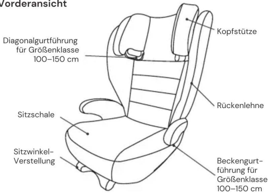 Osann Volpo SP - SITZTEILE - 1