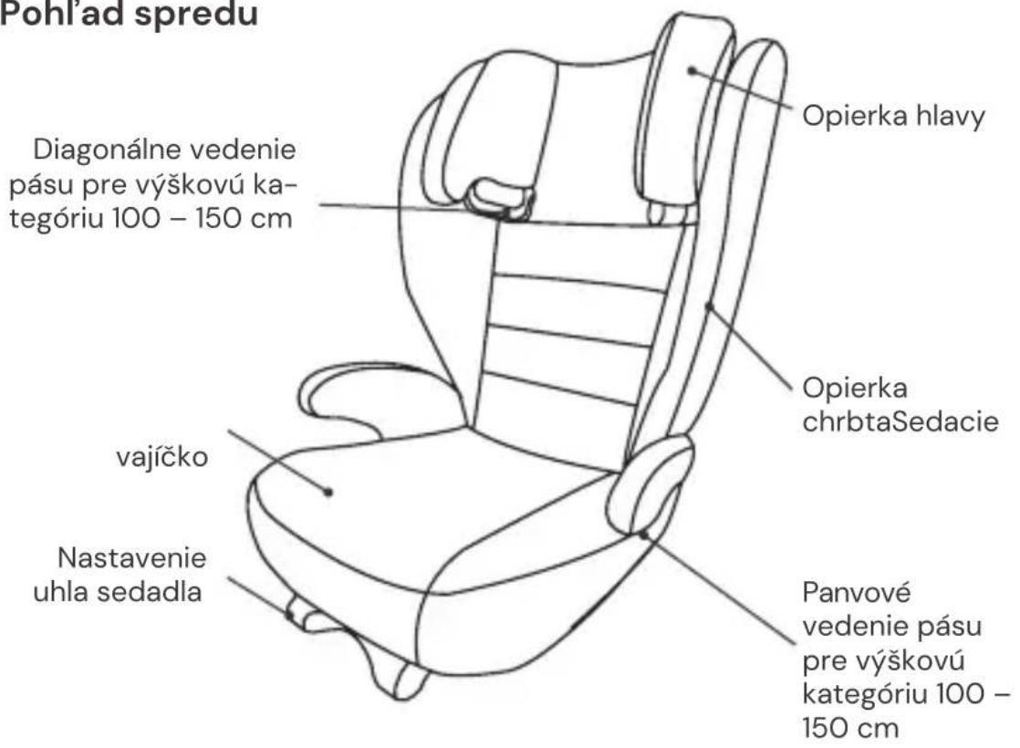Osann Volpo SP - DIELY SEDAČKY - 1