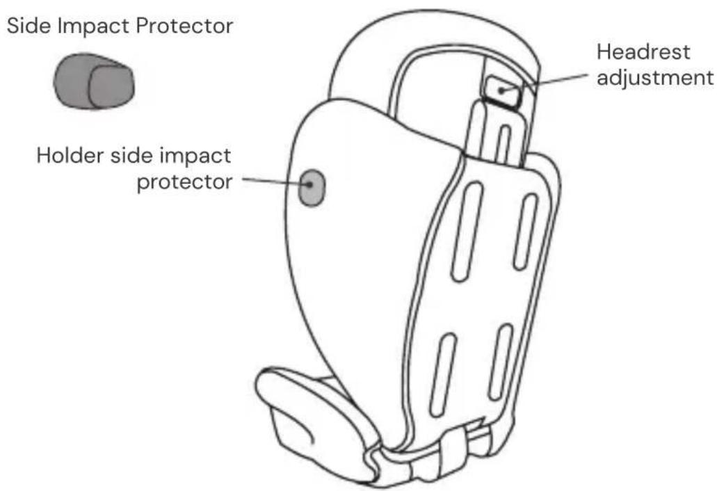 Osann Volpo SP - SEAT PARTS - 2