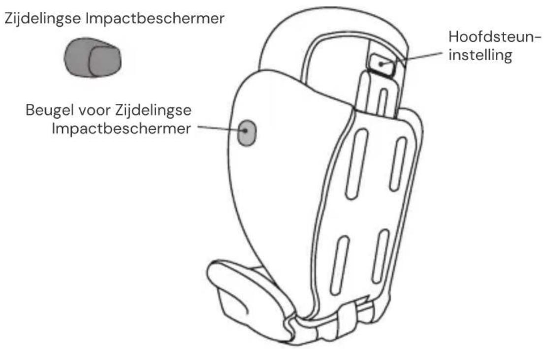 Osann Volpo SP - Achteraanzicht - 1
