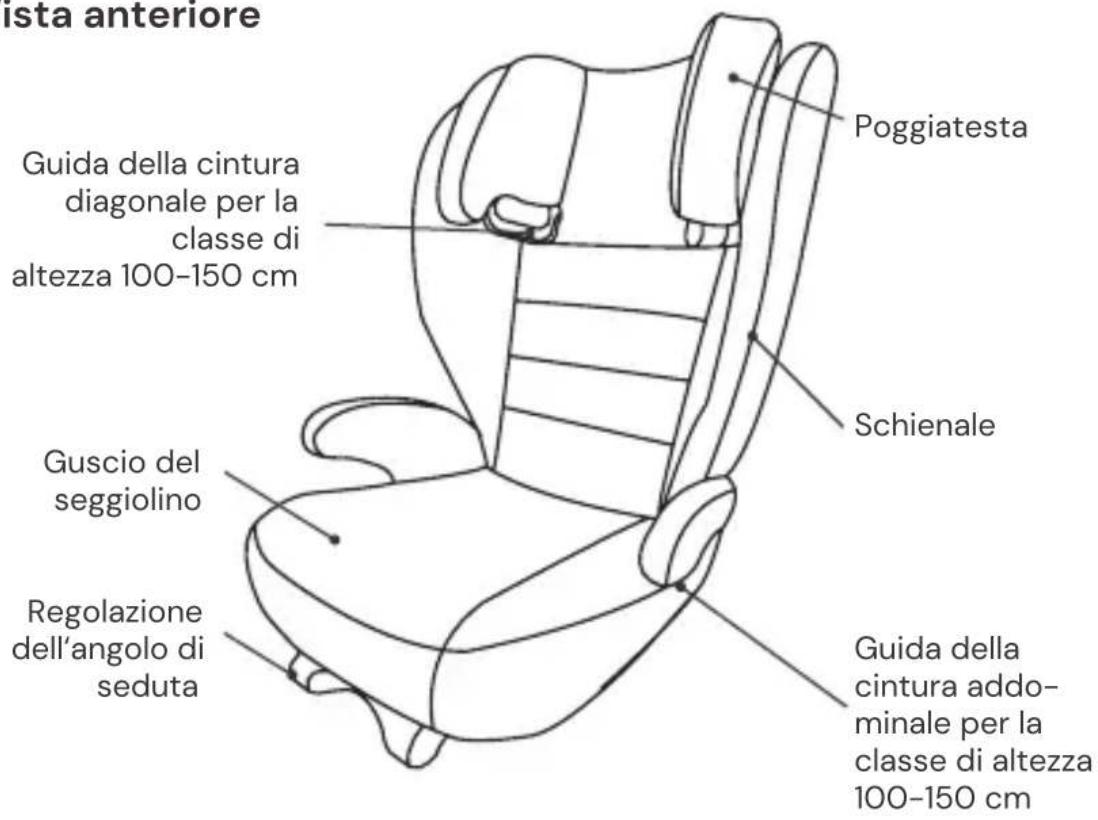 Osann Volpo SP - PARTI DEL SEGGIOLINO - 1