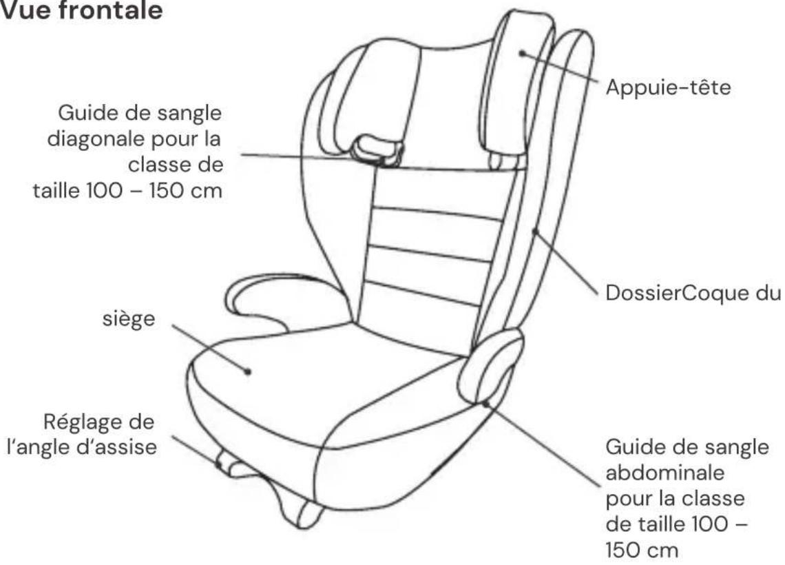 Osann Volpo SP - ÉLÉMENTS DU SIÈGE - 1