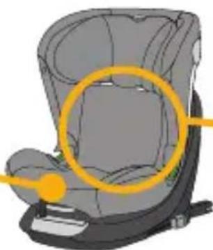 Osann Taos360 midi - Isofi x-csatlakozók - 2