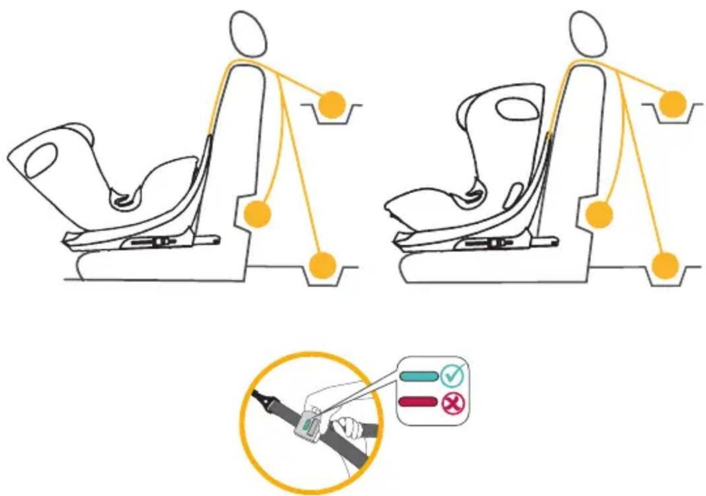 Osann Taos360 midi - Top Tether pre výškovú kategóriu 76 – 105 cm - 1
