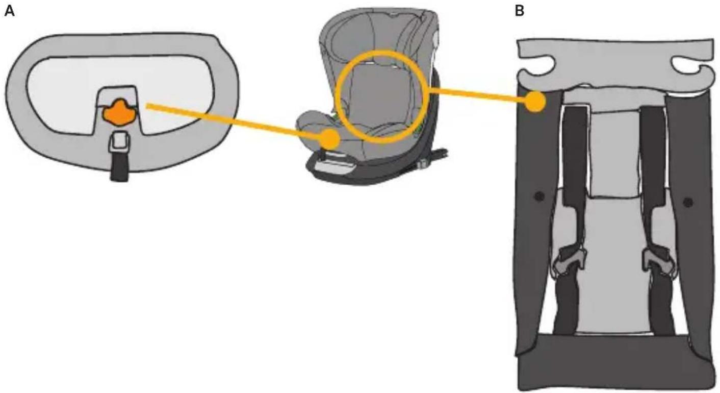 Osann Taos360 midi - Guardar el arnés de 5 puntos de anclaje para la clase de estatura 100–150 cm - 1
