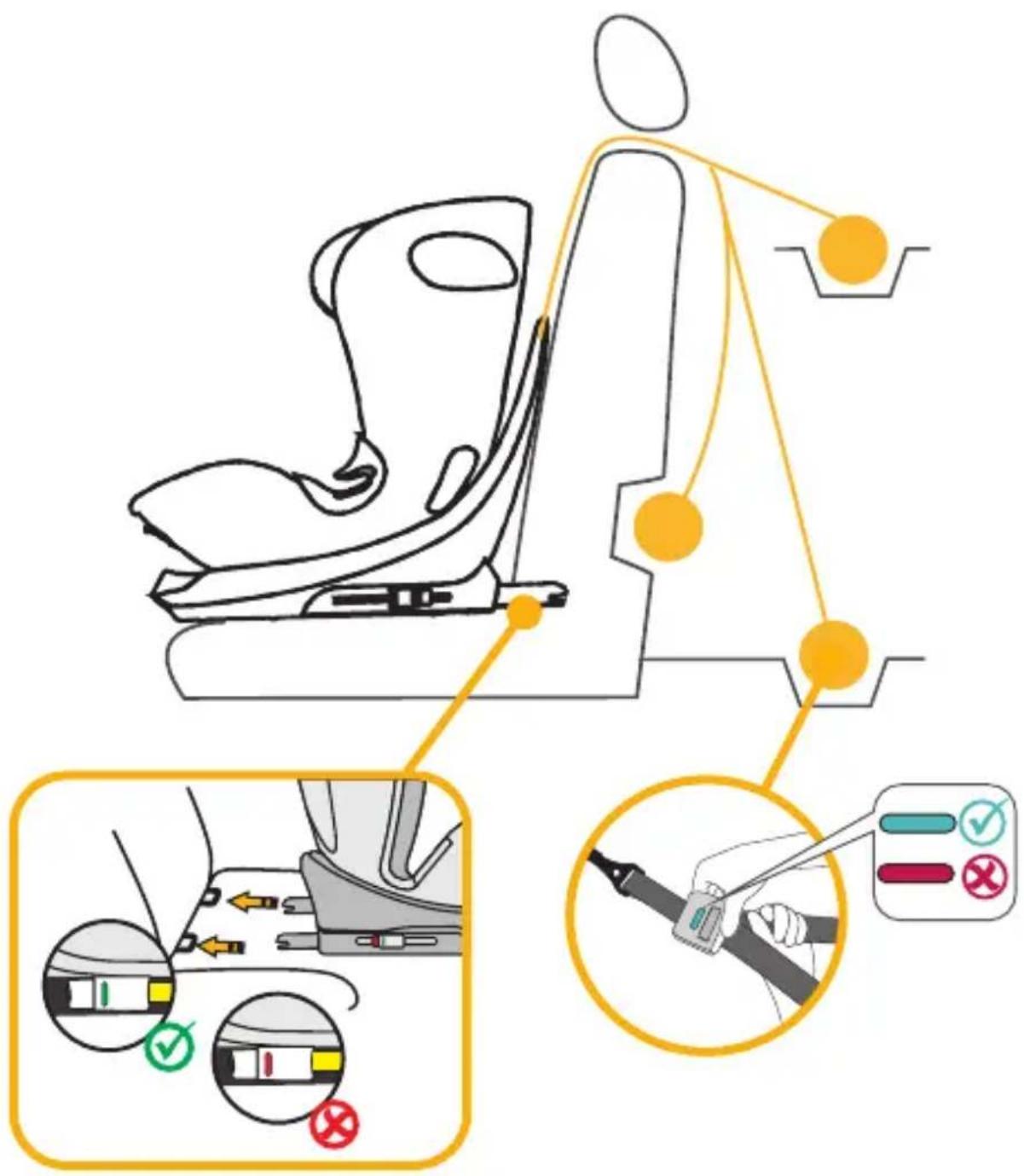 Osann Taos360 midi - INSTALACIÓN DEL ASIENTO INFANTIL - 1