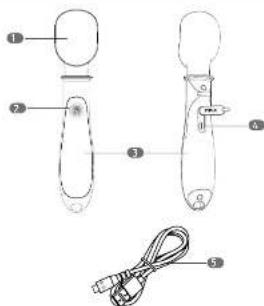Ambiano ICS-2 - Asseniplage et VISE en service - 1