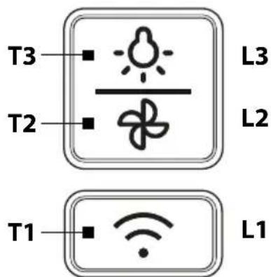 GORENJE BHI65138B - CONTROL PANEL - 1