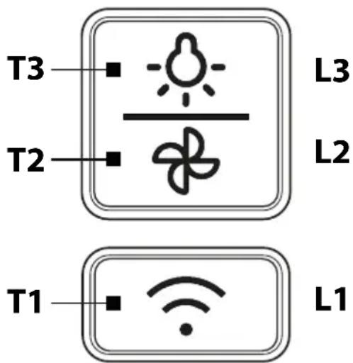 GORENJE BHI65138B - VEZÉRLÓPANEL - 1