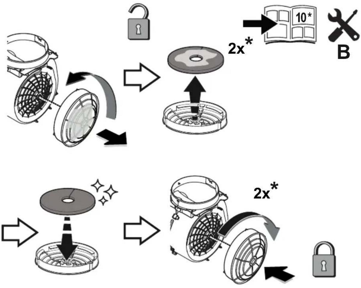 GORENJE BHI65138B - - CLEAN AIR (AJËR I PASTËR) - 34