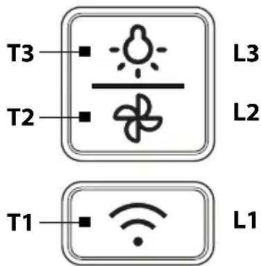 GORENJE BHI65138B - KONTROLLPANEL - 1