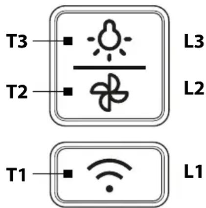 GORENJE BHI65138B - OHJAUSPANEELI - 1