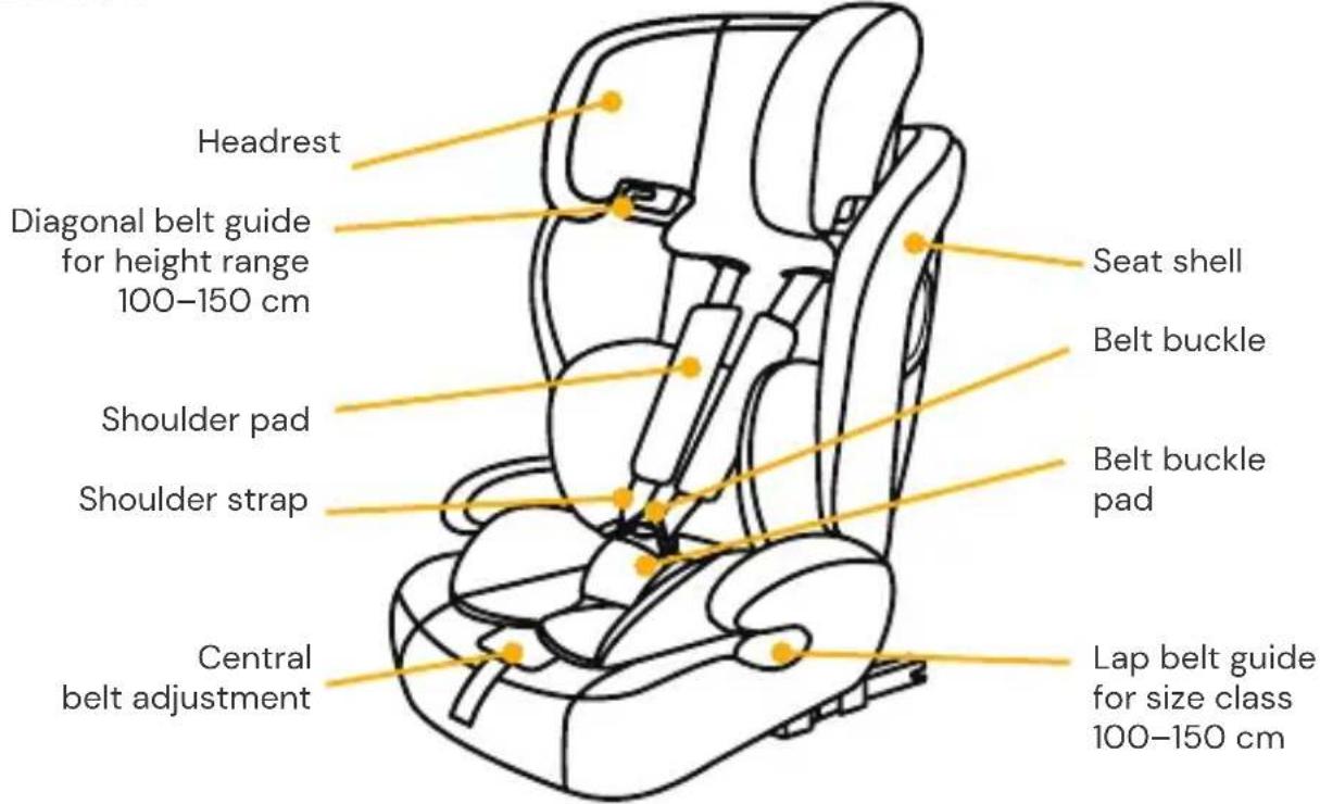 Osann Safety Monaco - SEAT PARTS - 1