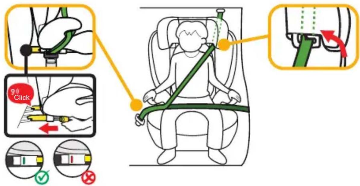 Osann Safety Monaco - INSTALLATION DU SIÈGE AUTO POUR ENFANT - 2