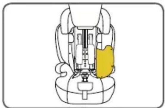 Osann Safety Monaco - Connecteurs Isofi x - 5