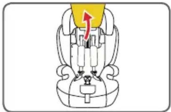 Osann Safety Monaco - Conectores Isofi x - 3