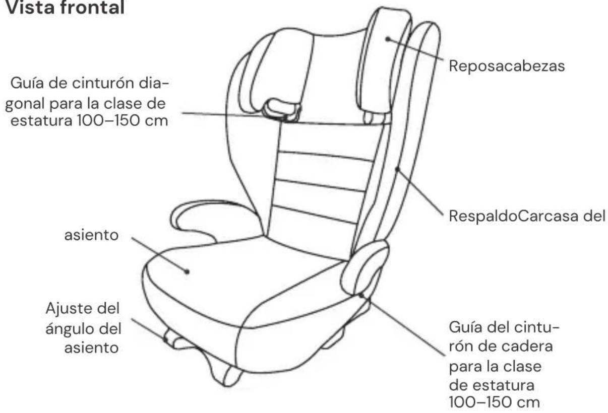 Osann Volpo SP Isofix - PIEZAS DEL ASIENTO - 1
