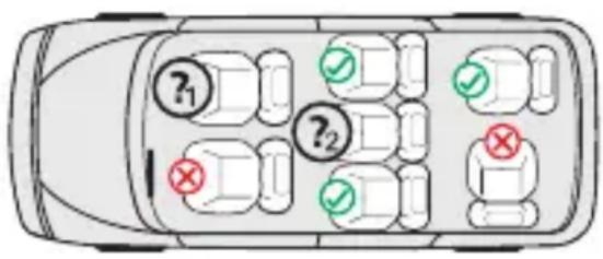 Osann Volpo SP Isofix - NOTA - 1