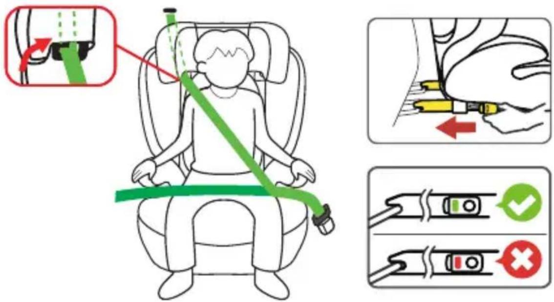 Osann Volpo SP Isofix - Grootteklasse 100-150 cm, voorwaarts gericht - 1