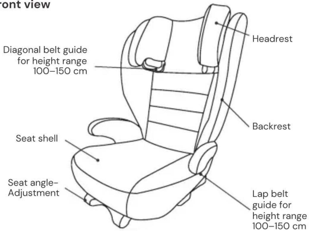 Osann Volpo SP Isofix - SEAT PARTS - 1