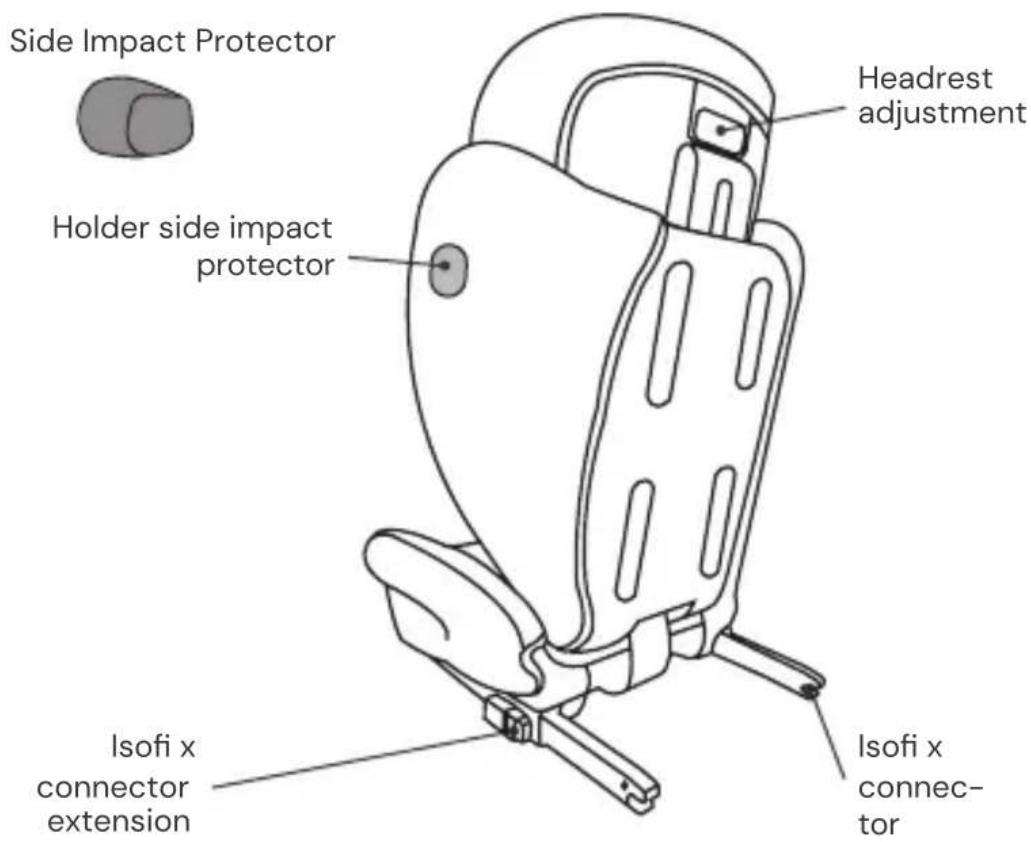 Osann Volpo SP Isofix - SEAT PARTS - 2
