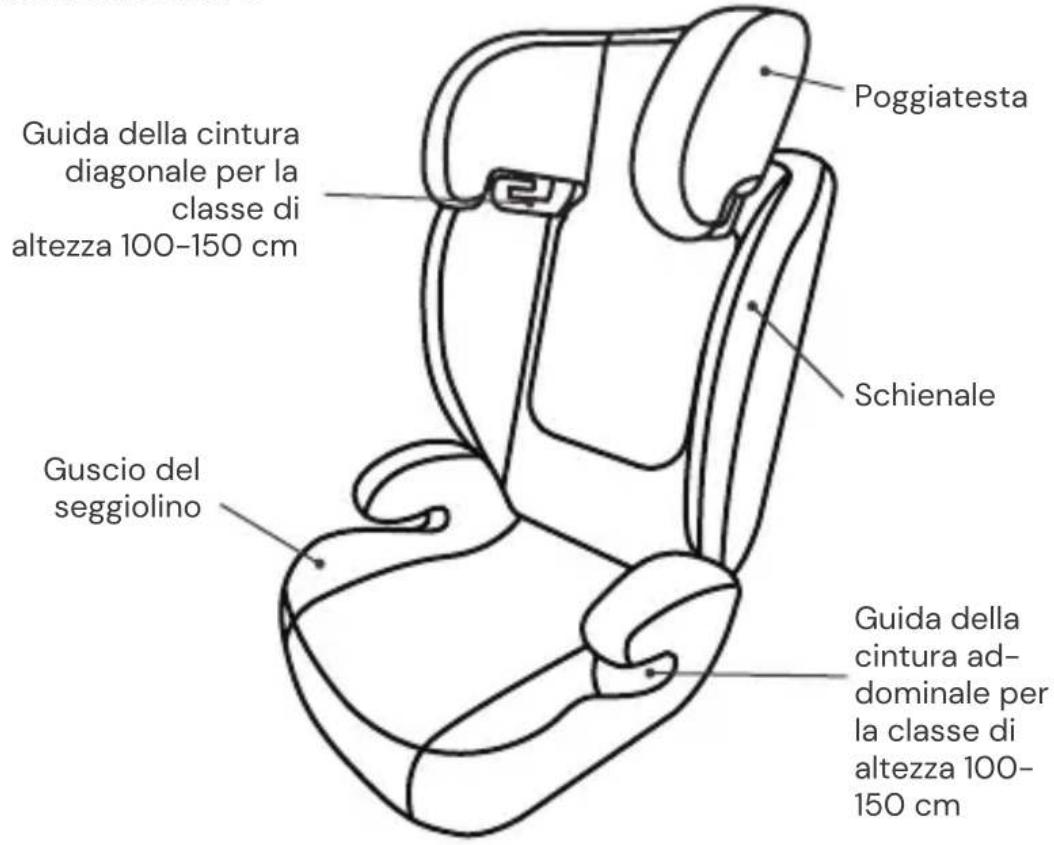 Osann Musca - PARTI DEL SEGGIOLINO - 1