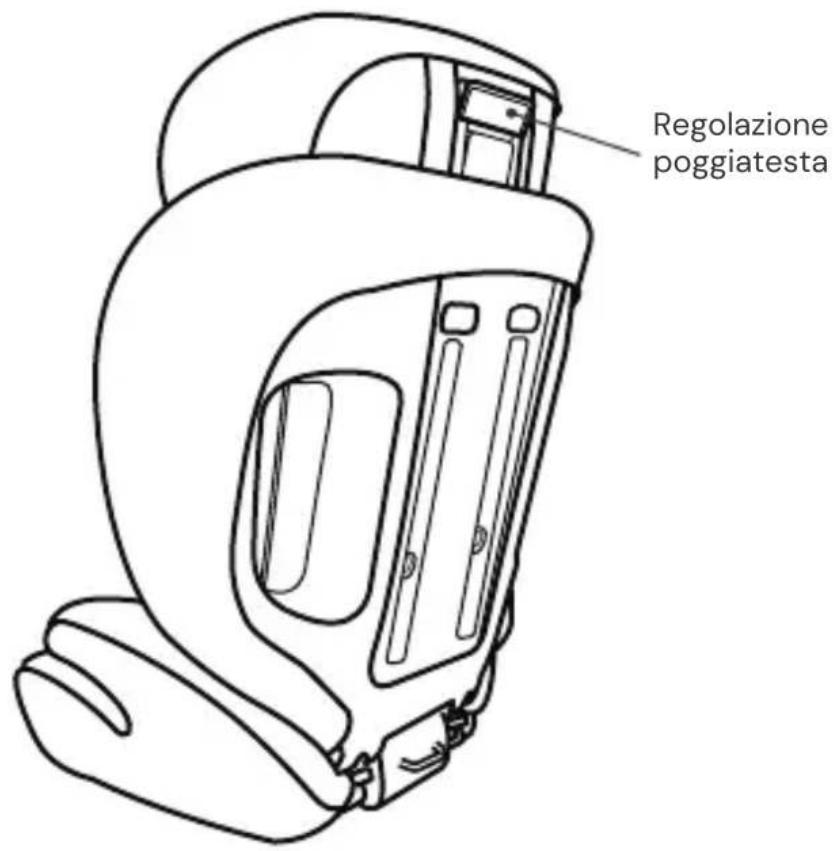 Osann Musca - PARTI DEL SEGGIOLINO - 2