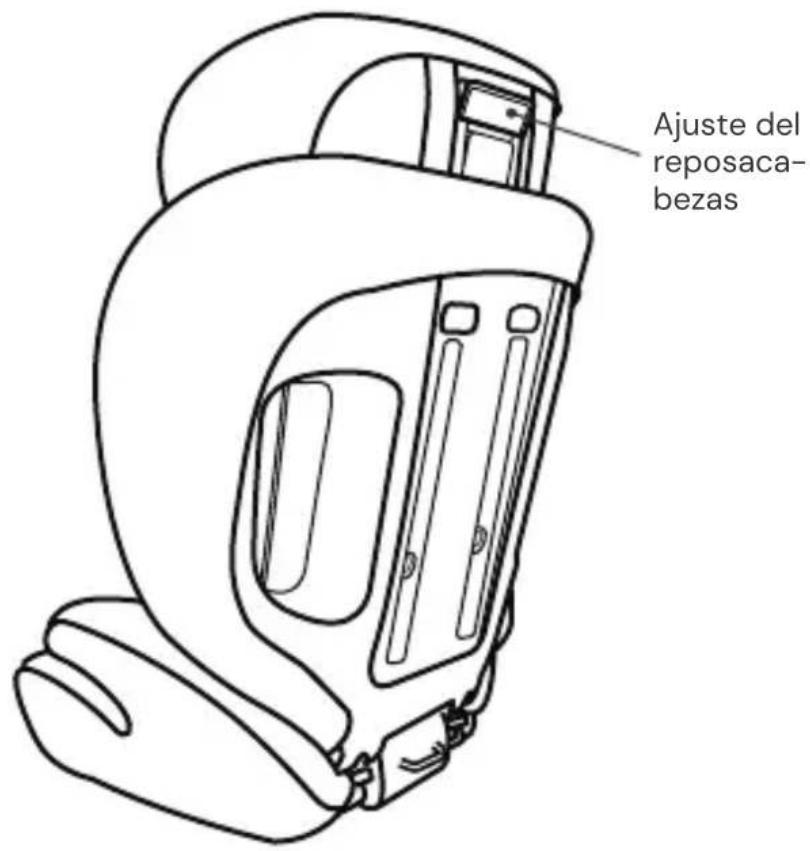 Osann Musca - PIEZAS DEL ASIENTO - 2