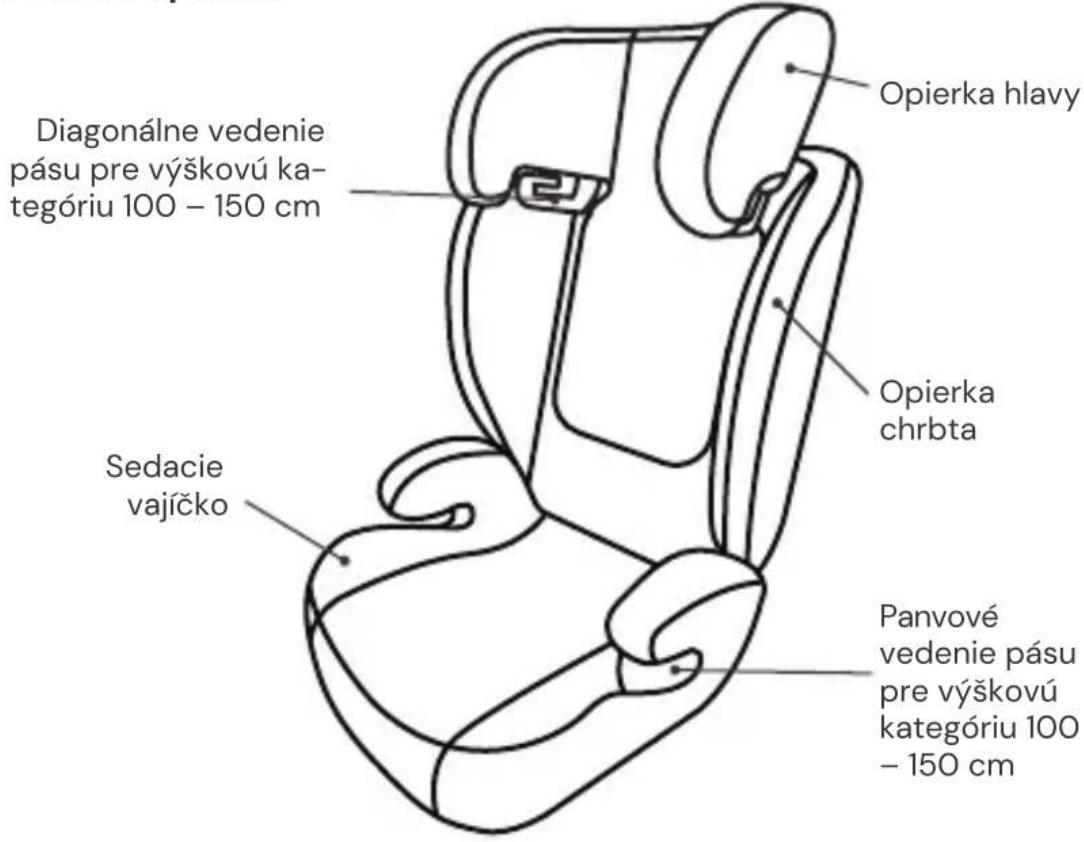 Osann Musca - DIELY SEDAČKY - 1