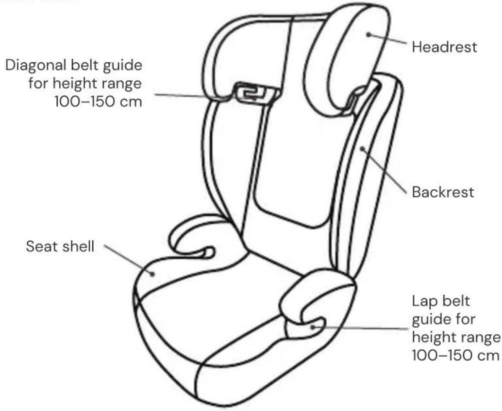 Osann Musca - SEAT PARTS - 1