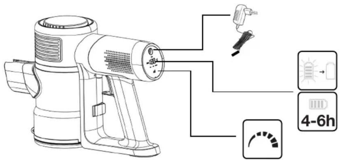 Diagram of a portable electric heater with labeled components including indicator lights, 4-hour display, and speed gauge.