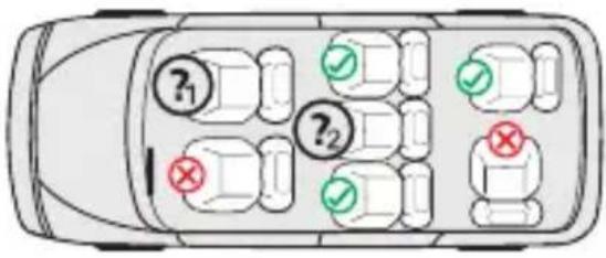 Osann Musca Isofix - NOTA - 1