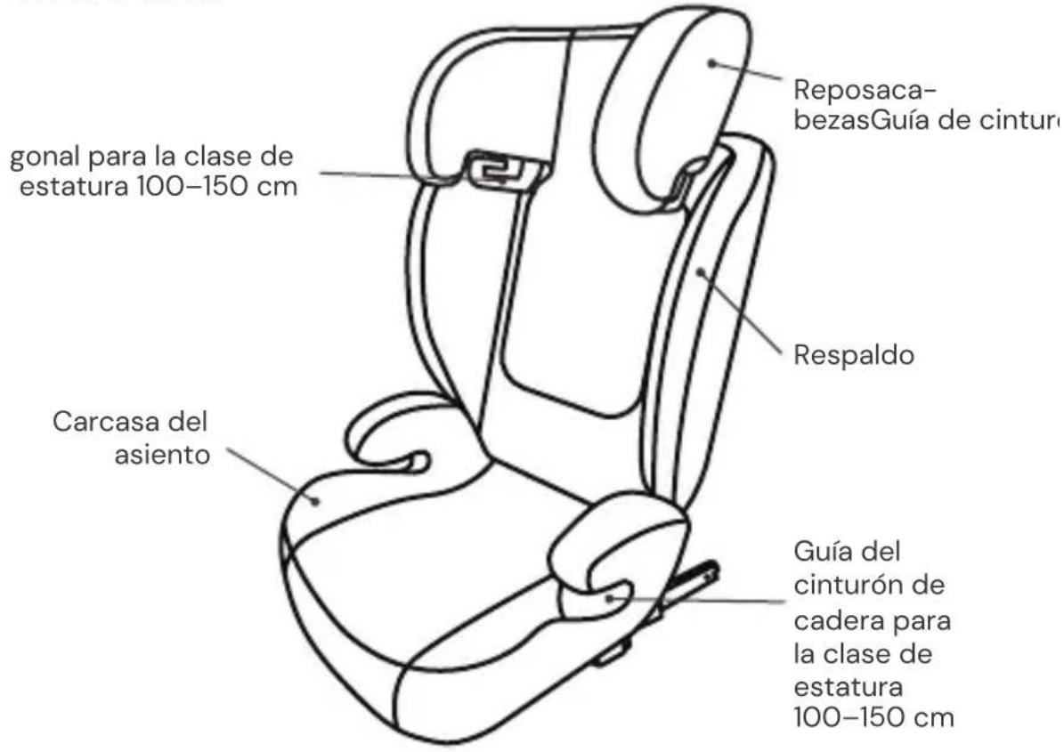 Osann Musca Isofix - PIEZAS DEL ASIENTO - 1