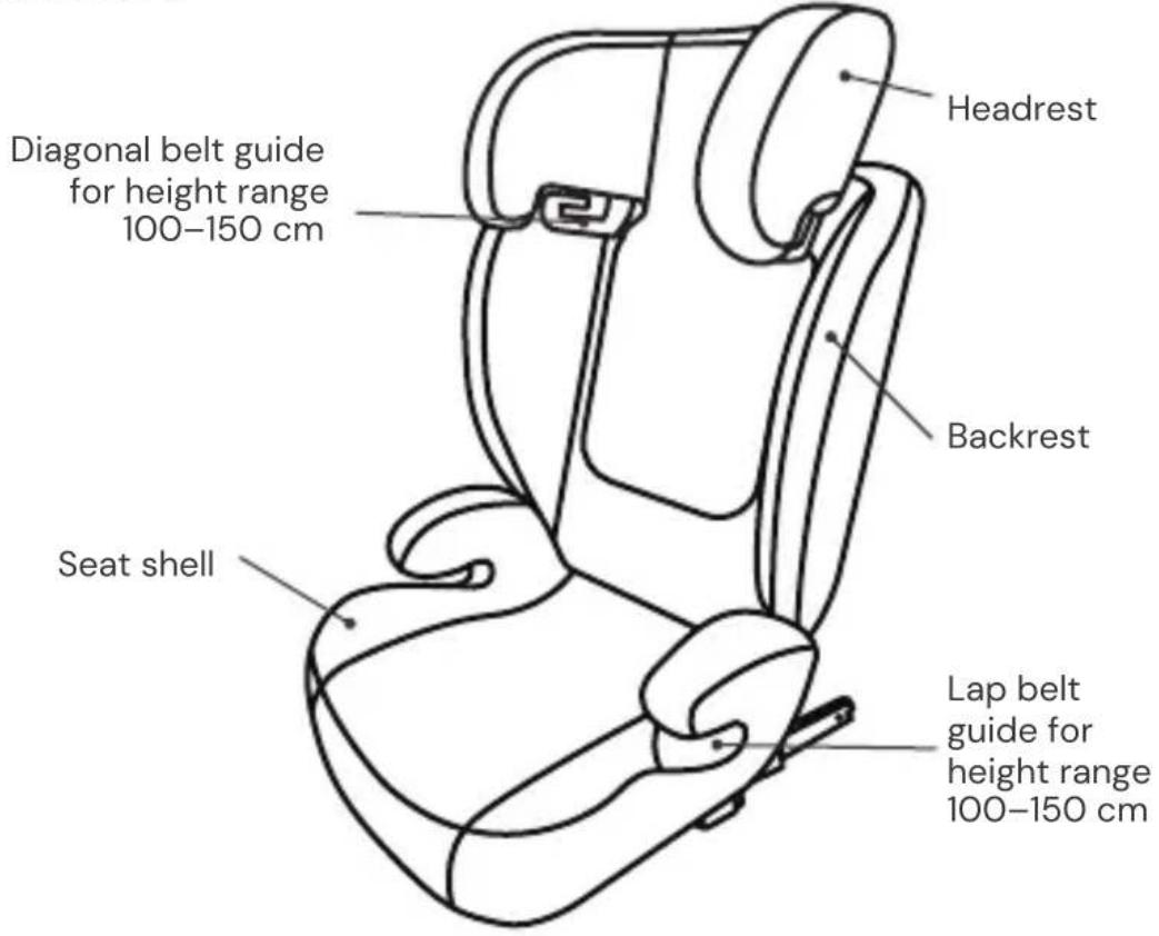 Osann Musca Isofix - SEAT PARTS - 1