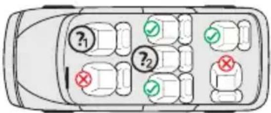Osann Musca Isofix - NOTA - 1