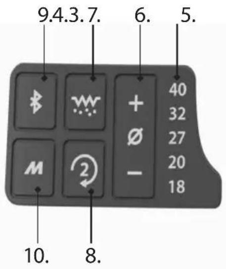 Mirka DEXOS 1217 M AFC - Pictorial quick reference guide - 1