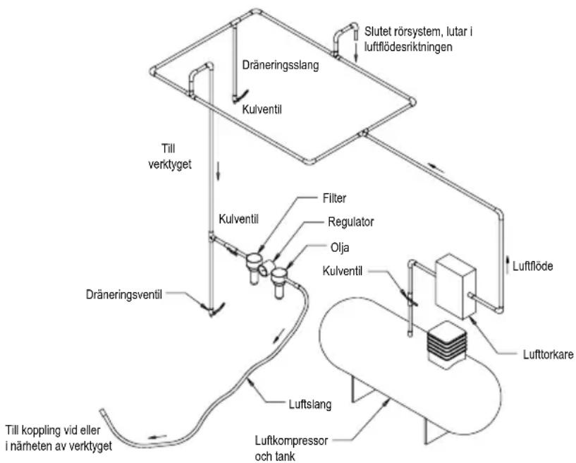 Mirka ROP2 512NV - Bruksanvisning - 1
