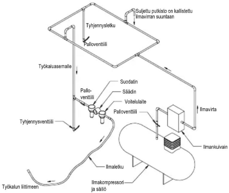 Mirka ROP2 512NV - Käyttöohjeet - 1