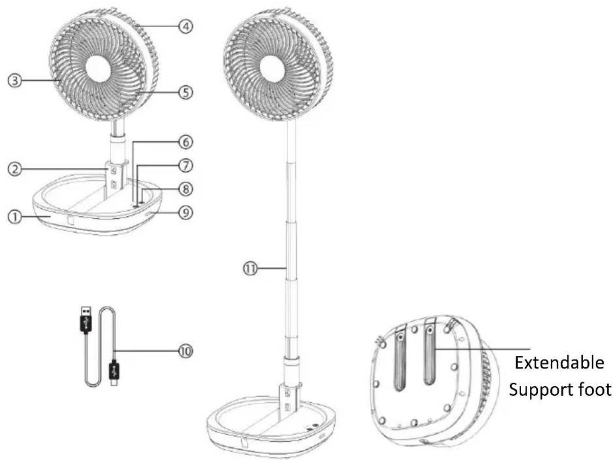 Be Cool BCFFANBAT2601 - Description of the device - 1