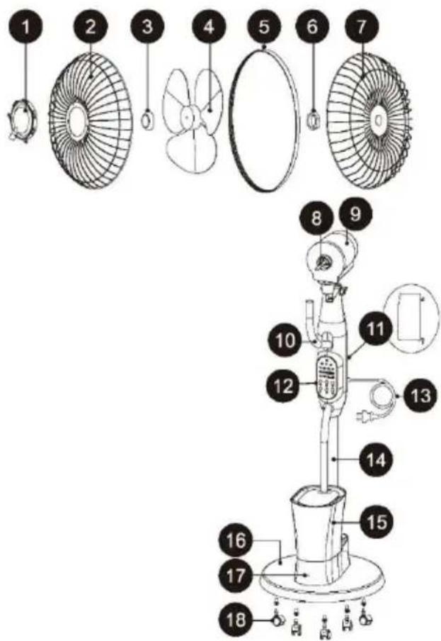 Be Cool BCSPN2602 - Opis naprave - 1