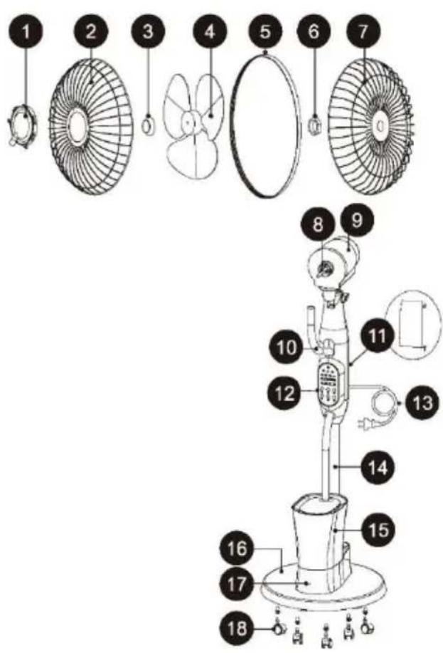 Be Cool BCSPN2602 - Description of the device - 1