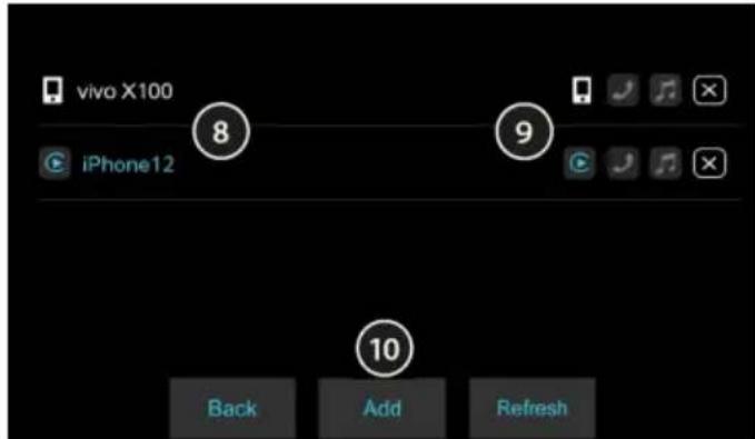 BLAUPUNKT Wolfsburg 648 - Managing connections - 1