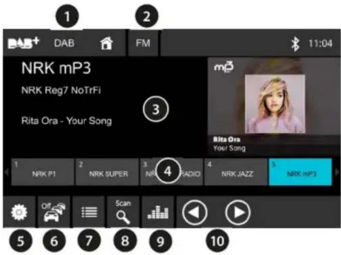BLAUPUNKT Wolfsburg 648 - Funcionamento de la radio digital: DAB/DAB+ - 1