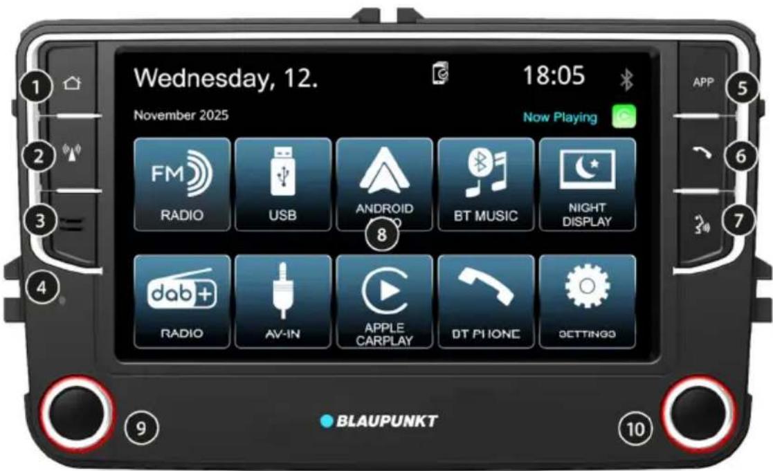 BLAUPUNKT Wolfsburg 648 - Controls - 1